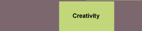 Creativity