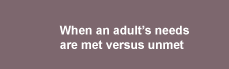 When an adults needs are met versus unmet